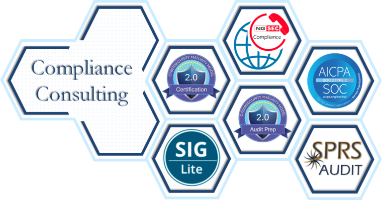Compliance image