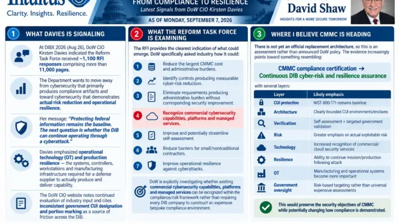 CMMC Update: From Compliance to Resilience